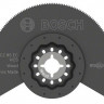 Сегментированный пильный диск Bosch HCS ACZ 85 EC Wood (2.608.661.643)