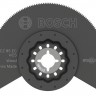 Сегментированный пильный диск Bosch HCS ACZ 85 EC Wood (2.608.661.643)