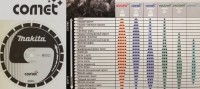 B-13275 Универсальный алмазный диск Comet Asphalt, ?350х25,4/20